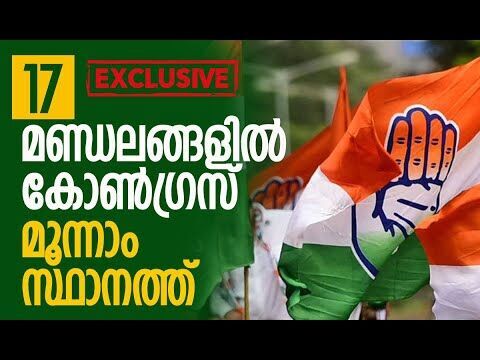 കോണ്‍ഗ്രസിന് വന്‍ തിരിച്ചടി? | Congress | Kerala Assembly Election 2026 | CPM | Kalakaumudi Online